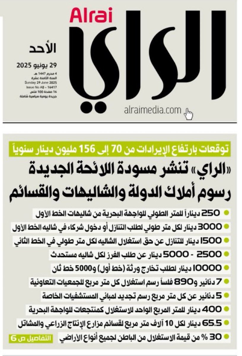 قرار حكيم من حكومتنا 
بدل هالشاليهات من النويصيب الي الفحيحيل 
يعمل مكانها منتجعات تستقطب السواح ويكون مردودها للدوله افضل 
من شاليها مسكره البحر 
شكرا حكومتنا الرشيده