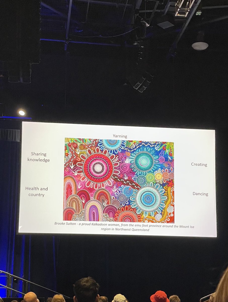felicitysimps0n's tweet image. Some inspiring words to close OHBM, reflecting on the beauty of the multidisciplinary community. Like Brooke Sutton’s vivid artwork— dynamic &amp;amp; seemingly random—we too may look chaotic, but we self-organise. Such is the magic of collaboration 

Art: Brooke Sutton, Kalkadoon woman