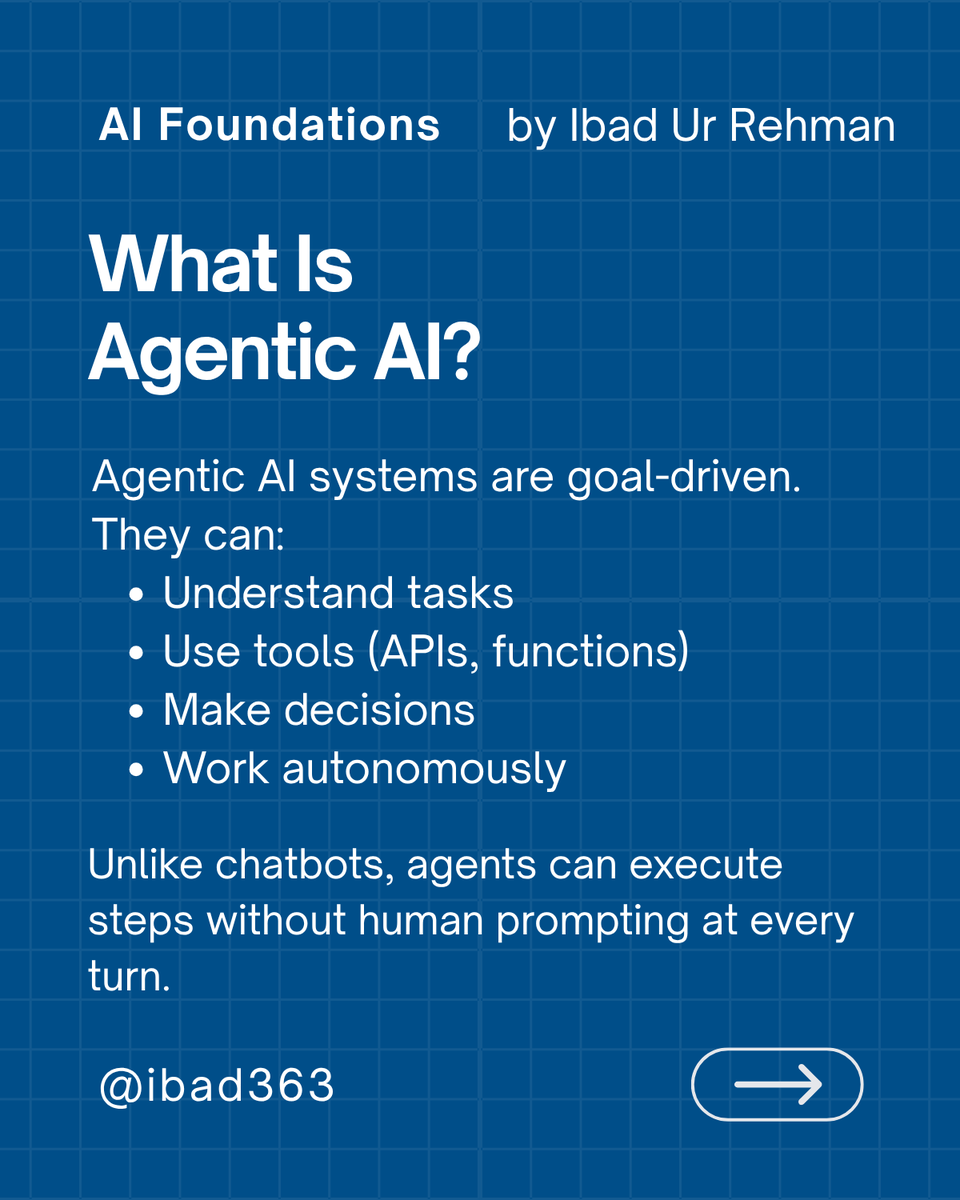 ibad363's tweet photo. 📘 Agentic AI Series
🤖 What is Agentic AI?
It’s not just chat — it thinks, plans &amp; acts.
✅ Understands tasks
✅ Uses tools &amp; memory
✅ Works autonomously

Built using OpenAI Agents SDK ⚙️
Next-gen AI for real-world workflows.
#AgenticAI #OpenAI #LLM #AIExplained https://t.co/CpiUjRFU40