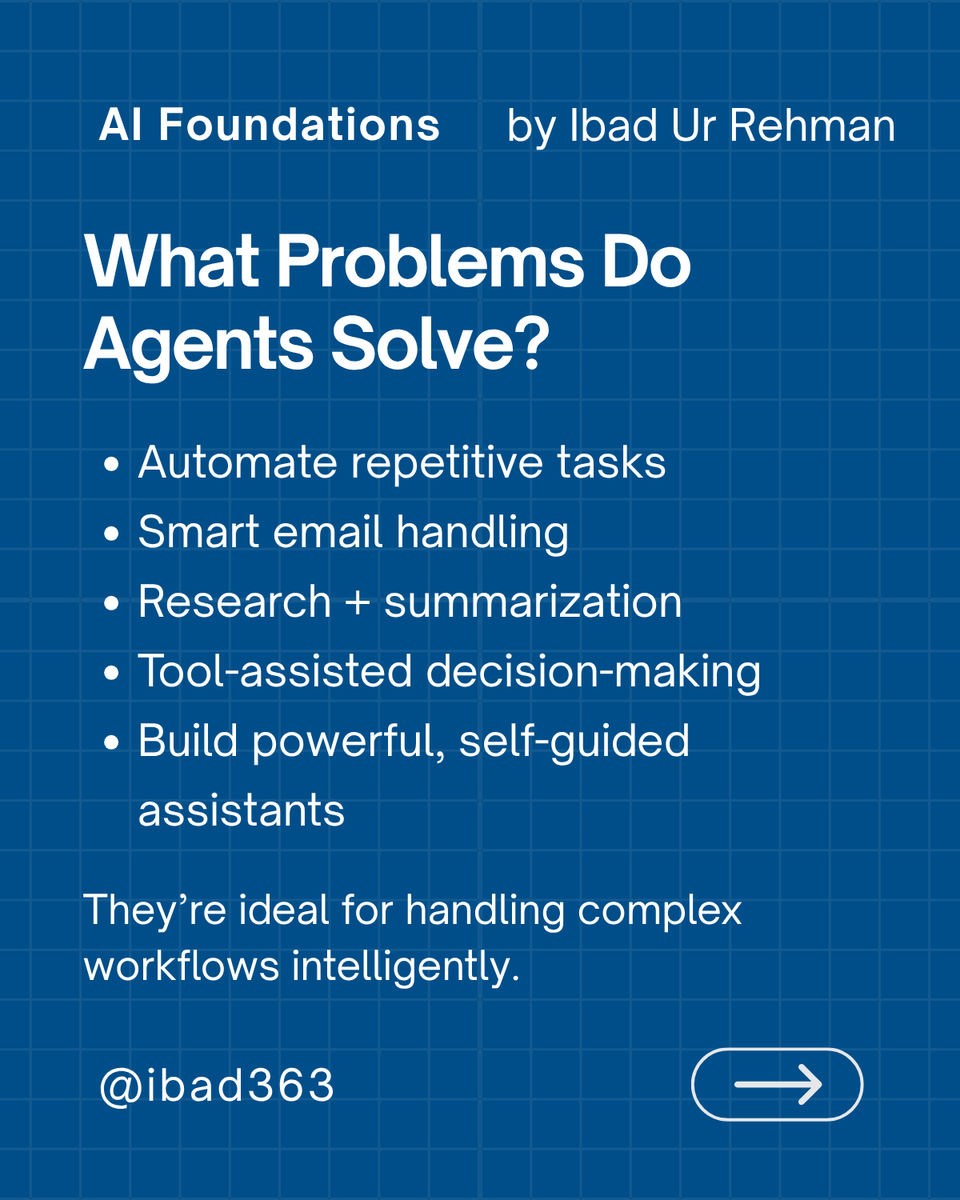ibad363's tweet photo. 📘 Agentic AI Series
🤖 What is Agentic AI?
It’s not just chat — it thinks, plans &amp; acts.
✅ Understands tasks
✅ Uses tools &amp; memory
✅ Works autonomously

Built using OpenAI Agents SDK ⚙️
Next-gen AI for real-world workflows.
#AgenticAI #OpenAI #LLM #AIExplained https://t.co/CpiUjRFU40