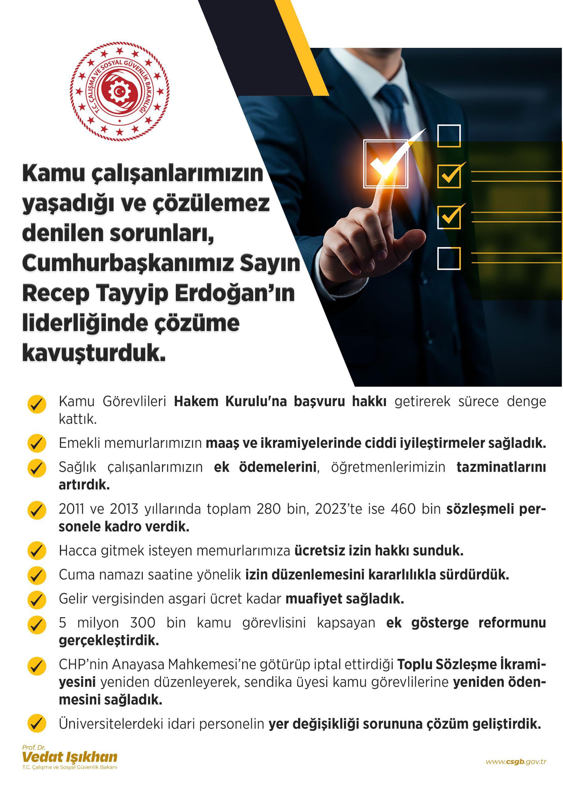 Resim