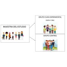 Dr. Alfonso Vidal (@dralfonsovidal) on Twitter photo 👉El Método Científico en la Medicina🤔🔍📚🏥🩺👩🔬👨⚕️
✅ consalud.es/opinion/el-met…
🌐Xa <a href="/ConSalud_es/">ConSalud.es</a> sbr #mhealth ¡Gracias x leer y Rp!👈 👉El Método Científico en la Medicina🤔🔍📚🏥🩺👩🔬👨⚕️
✅ consalud.es/opinion/el-met…
🌐Xa <a href="/ConSalud_es/">ConSalud.es</a> sbr #mhealth ¡Gracias x leer y Rp!👈