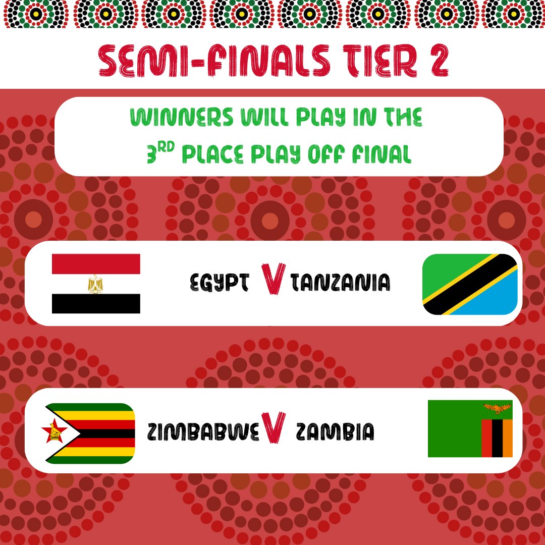After four fast paced quarter-final games with plenty of goals at the Africa Women's Cup in Nairobi, we now have our semi-final line up.

Who is destined for glory this afternoon and to become Africa Women's Cup champions?

#PlayForHer #AfricaWomensCup