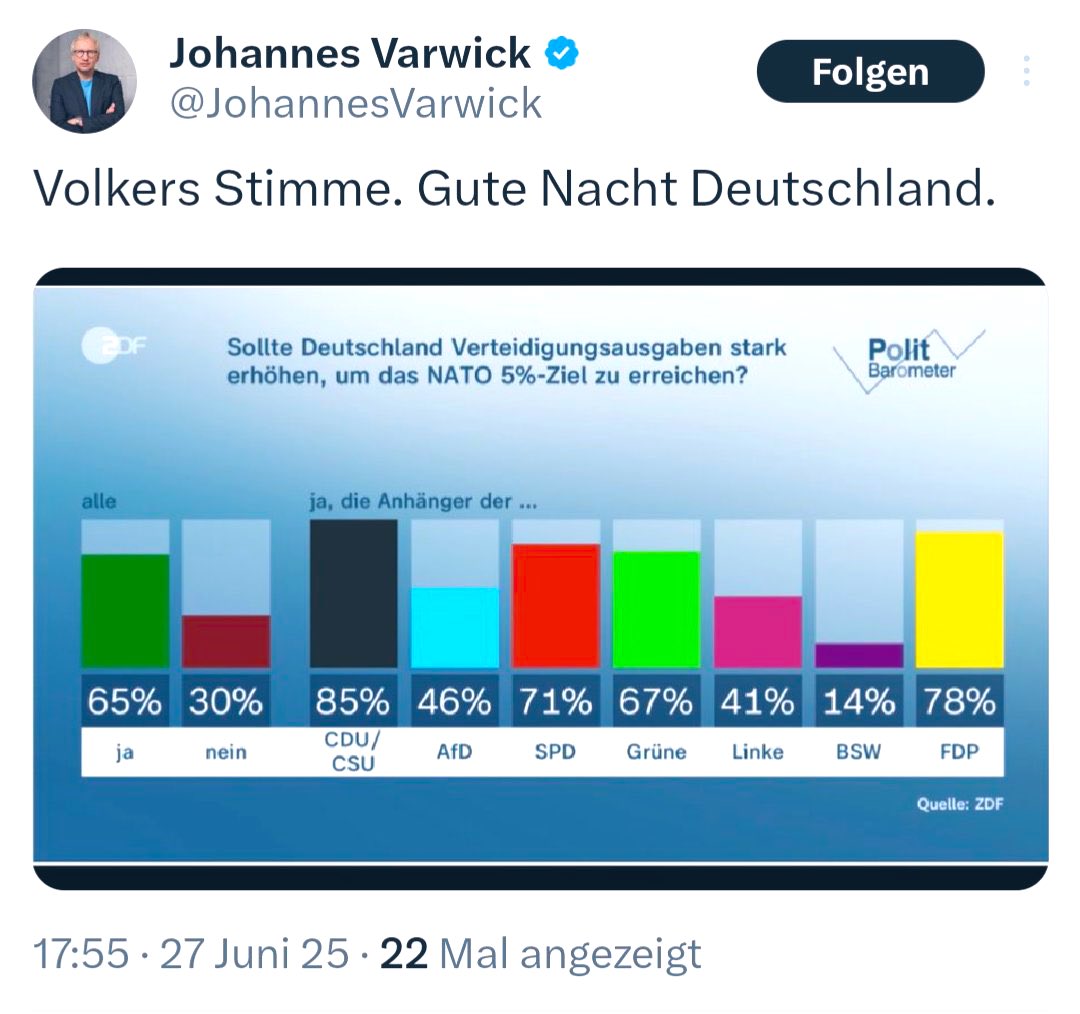 Jeder mit nur etwas Verstand ist Volker.
