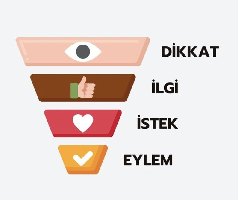 KİM KONUŞUYOR
KİME KONUŞUYOR!..

3 türlü insan vardır 

Bakınca görür
      (% 2-3)
Anlatmaya gerek yok

Anlatınca görür
      (% 10-15)

Anlatsan da görmez
           ( % 85 )

Konuşurken kime ne anlattığını anlamayan insan boş konuşur
Boşa konuşur!..