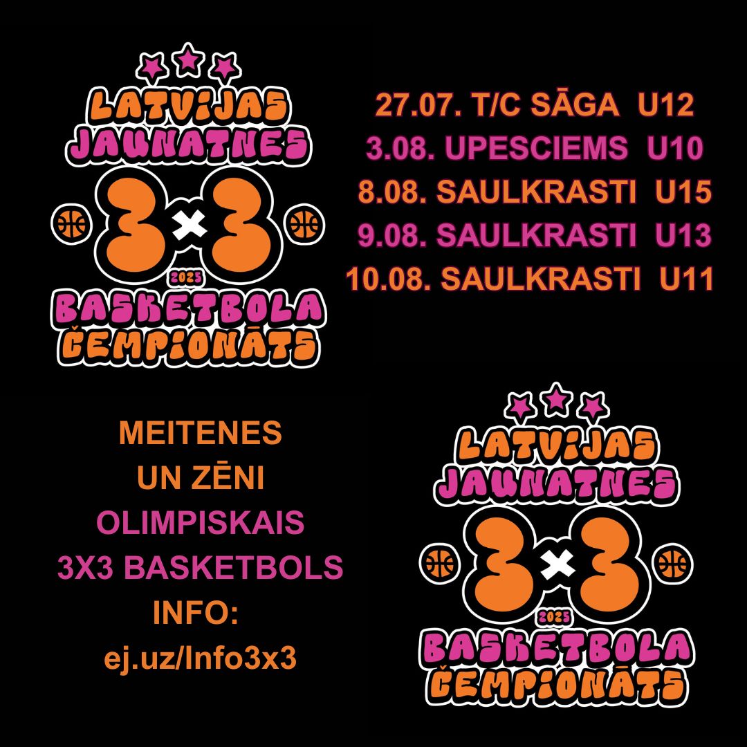 Debija FIBA 3x3 basketbola jaunajā ērā! Atmiņas, kuras izvērtās par skarbu un atklātu blogu par 3x3 basketbolu!!! ej.uz/skarbi_par_3x3