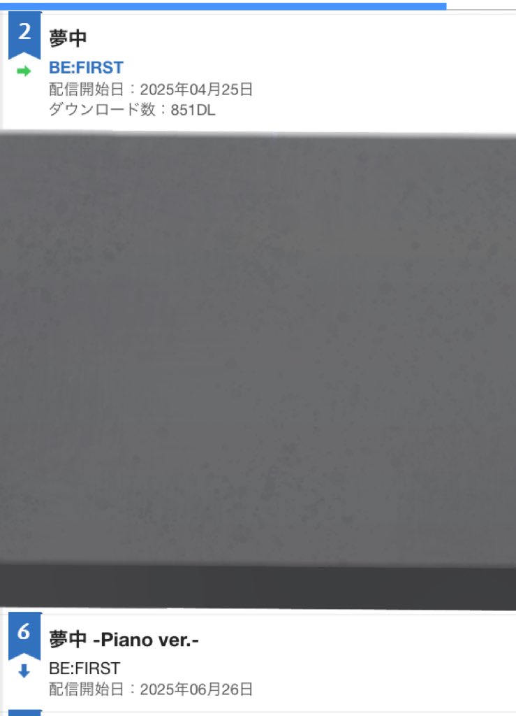 オリコンデイリー 
デジタルシングル（単曲）ランキング 
◎2025年06月27日付 
BE:FIRST 
 「夢中 -Piano ver.-」
1位     802DL🥇(計6,242)
 「夢中」
2位　786DL🥈

◎2025年06月28日付 
BE:FIRST 
 「夢中」
2位　851DL🥈
 「夢中 -Piano ver.-」
6位　不明