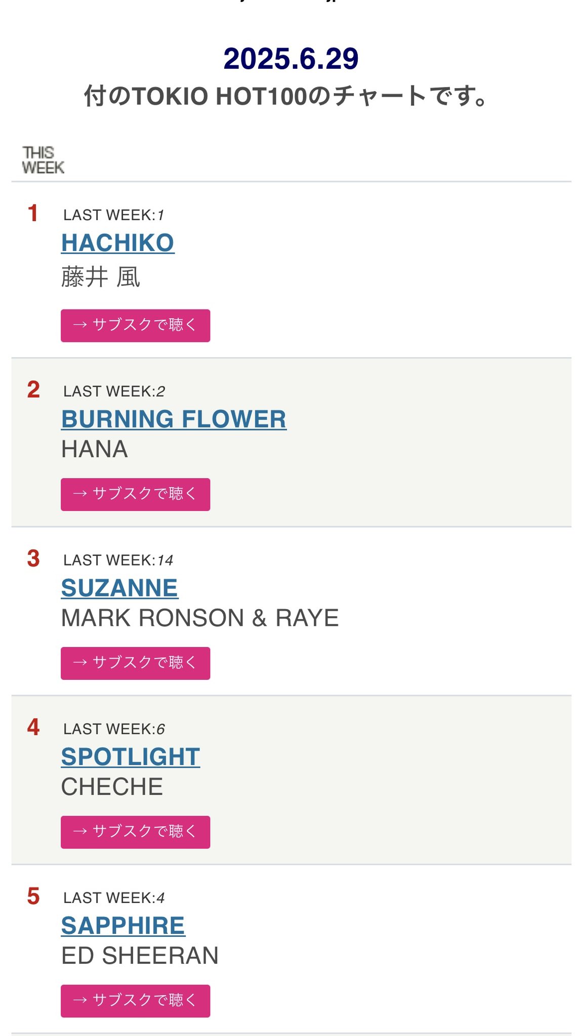 J-WAVE TOKIO HOT 100 (@tokio_hot100) / X