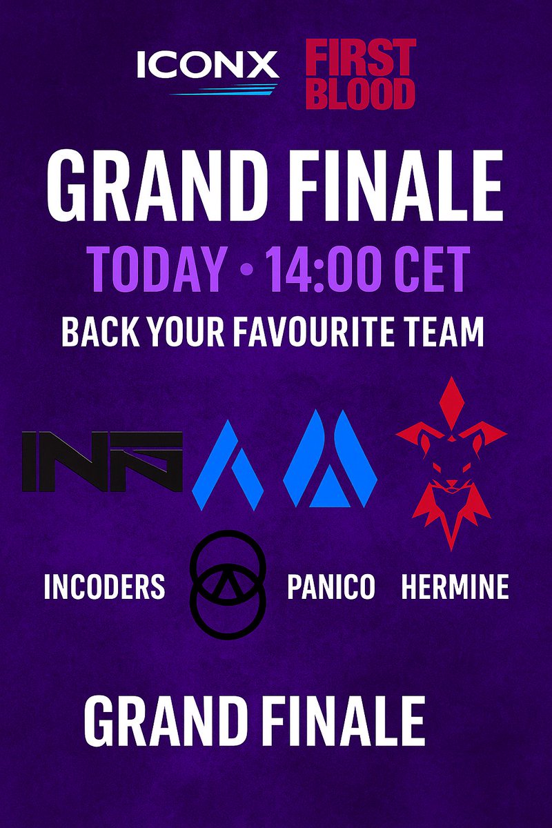 Icon.X World | Compete and Earn 🎮 tweet media