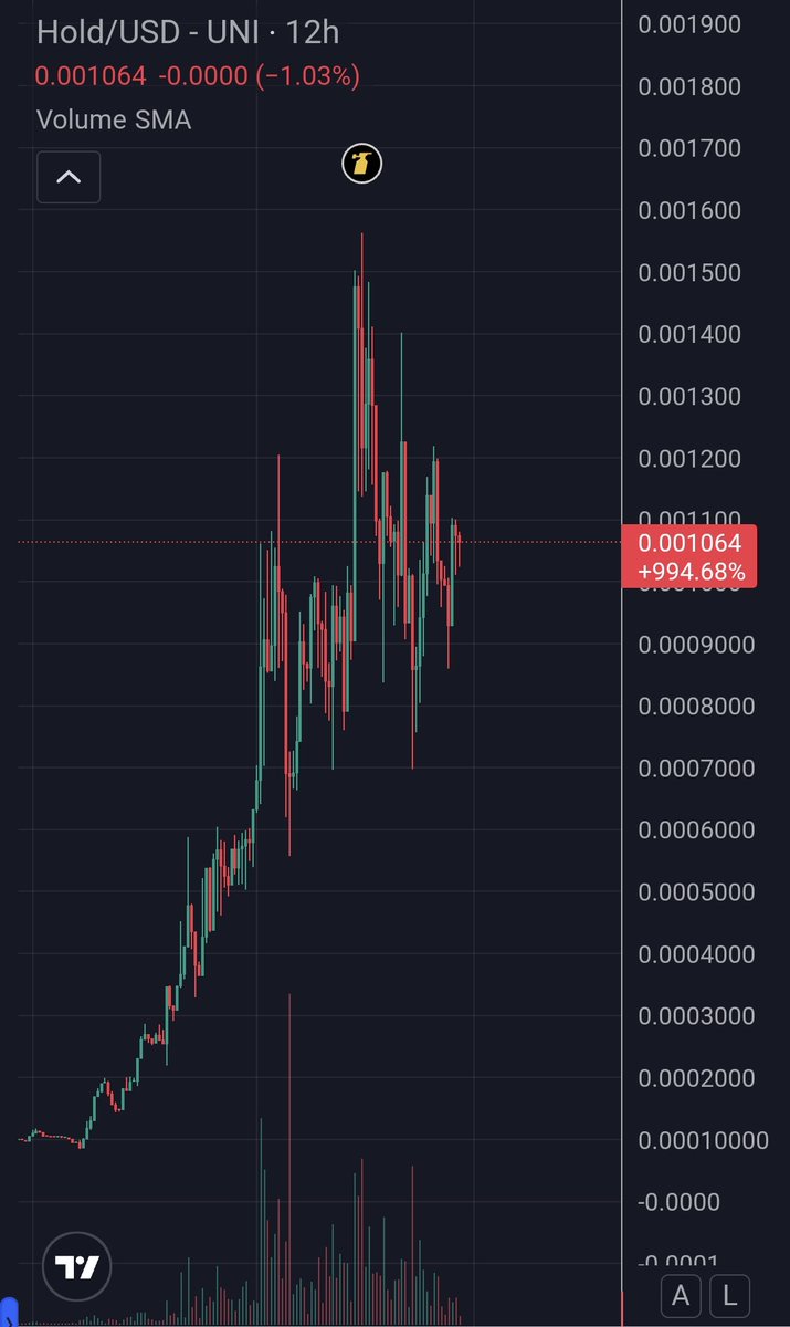WIZZ🥷 ( beware scammers ) (@cryptowizardd) on Twitter photo One of the best performing tokens the last 3/4 months
We just getting warmed up
72% of supply out of circulation
Community token
Holders rapidly growing
A few big buys will send this skyhigh
Everybody will eventually $HOLD
<a href="/everybodyholdX/">EVERYBODY $HOLD CTO 💰💹</a> One of the best performing tokens the last 3/4 months
We just getting warmed up
72% of supply out of circulation
Community token
Holders rapidly growing
A few big buys will send this skyhigh
Everybody will eventually $HOLD
<a href="/everybodyholdX/">EVERYBODY $HOLD CTO 💰💹</a>