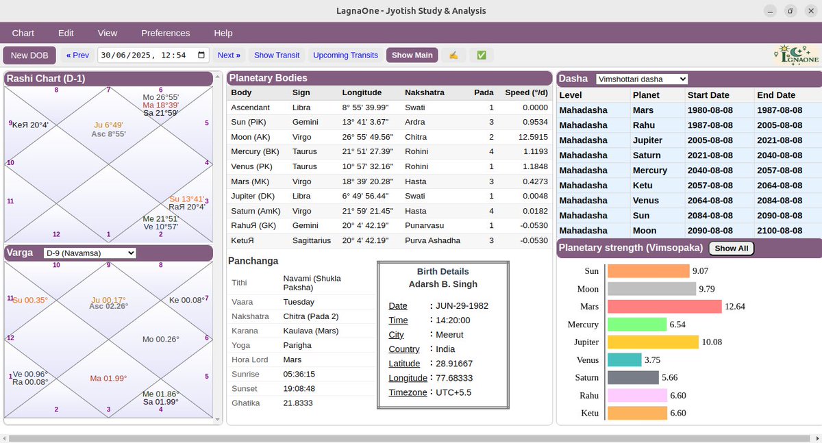 astr0solution's tweet image. #LagnaOne - Forever free Jyotish desktop/laptop application that&apos;s runs 100% offline once downloaded. #NoAds #FreeForever