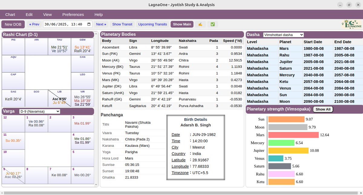 astr0solution's tweet image. #LagnaOne - Forever free Jyotish desktop/laptop application that&apos;s runs 100% offline once downloaded. #NoAds #FreeForever