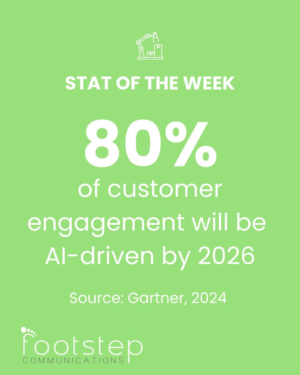 SamanthaDancy's tweet image. 🤖 80% of customer engagement on social will be AI-driven by 2026.
Your comms strategy needs to work with these tools - not ignore them.
#AIinMarketing #SocialMediaTrends #DigitalComms