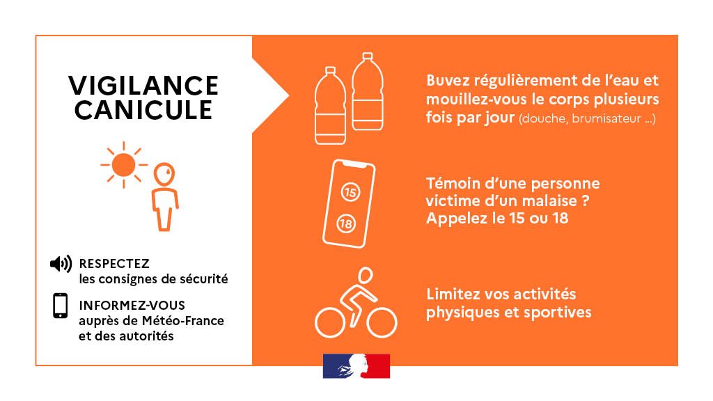 🟠🌡️ Poursuite de la vigilance orange canicule dans l’#Hérault 
👉 Les fortes chaleurs de ce week-end vont perdurer jusqu'en milieu de semaine prochaine.

Observations : Hier, samedi 28 juin, on a relevé des températures maximales de 40,1°C à Vailhan, 39.8°C à Lodève, 39.6°C à