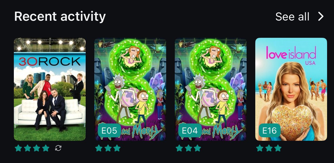 Serializd Saturdays! What have you been watching?