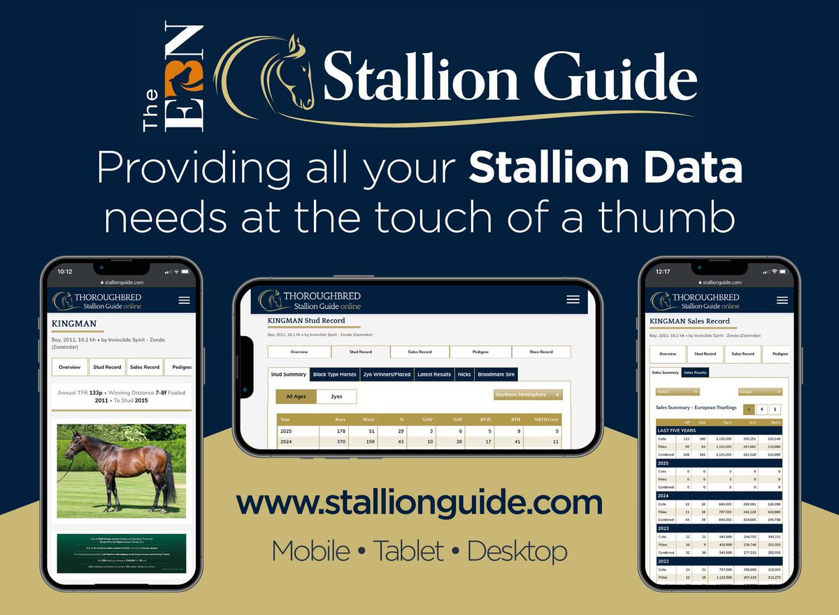EBN (@bloodstocknews) on Twitter photo πΆ The EBN <a href="/Stallion_Guide/">Thoroughbred Stallion Guide</a> πΆ
Providing all your Stallion Data needs at the touch of a thumb π
π² Available on Mobile - Tablet - Desktop
β‘οΈ For more info visit stallionguide.com #ReadAllAboutIt πΆ The EBN <a href="/Stallion_Guide/">Thoroughbred Stallion Guide</a> πΆ
Providing all your Stallion Data needs at the touch of a thumb π
π² Available on Mobile - Tablet - Desktop
β‘οΈ For more info visit stallionguide.com #ReadAllAboutIt