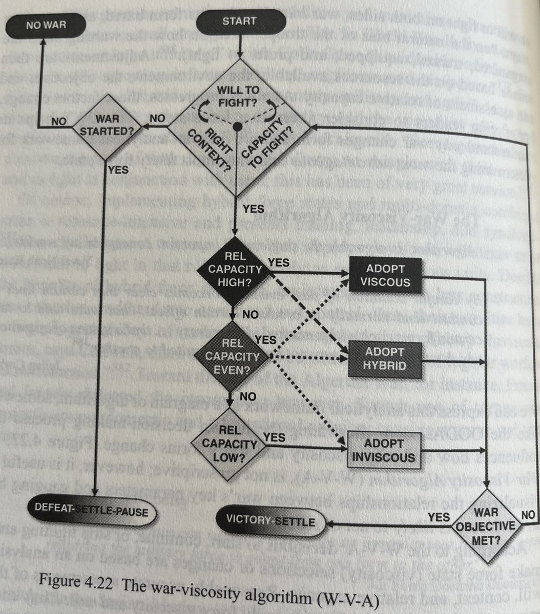 Olivier Schmitt tweet media