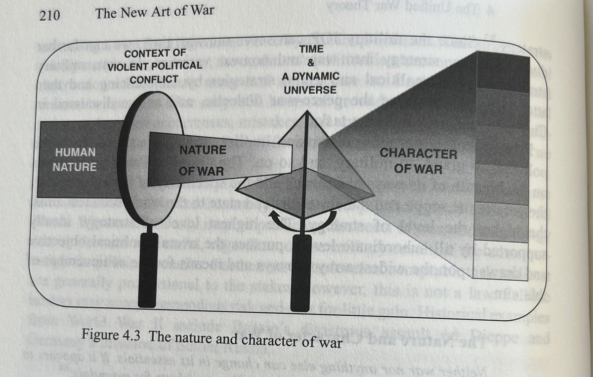 Olivier Schmitt tweet media