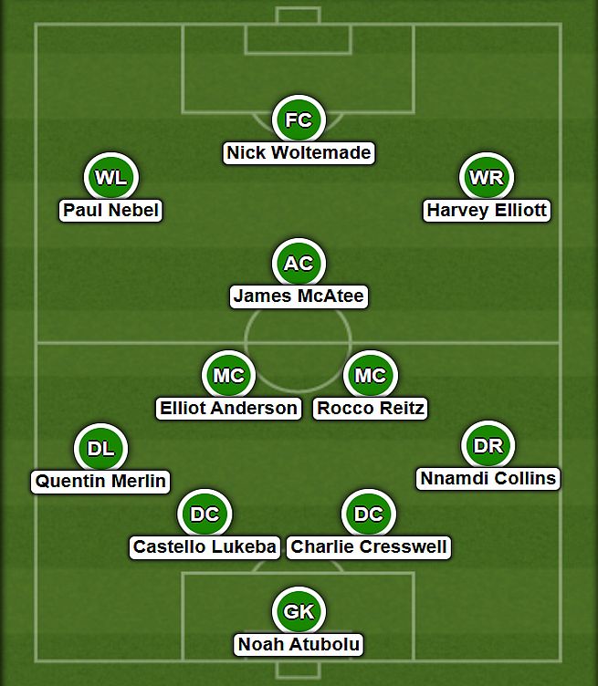 Euro U21: Team of the Tournament by <a href="/FTalentScout/">Football Talent Scout - Jacek Kulig</a>!

🇩🇪Noah Atubolu
🇩🇪Nnamdi Collins
🏴󠁧󠁢󠁥󠁮󠁧󠁿Charlie Cresswell
🇫🇷Castello Lukeba
🇫🇷Quentin Merlin
🇩🇪Rocco Reitz
🏴󠁧󠁢󠁥󠁮󠁧󠁿Elliot Anderson
🏴󠁧󠁢󠁥󠁮󠁧󠁿James McAtee
🏴󠁧󠁢󠁥󠁮󠁧󠁿Harvey Elliott
🇩🇪Paul Nebel
🇩🇪Nick Woltemade