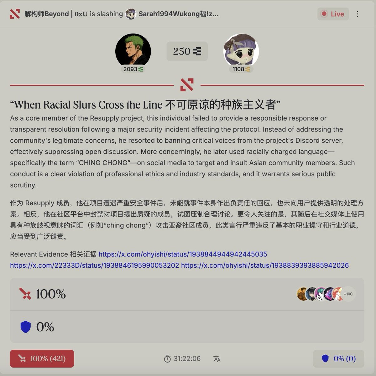 0xBeyondLee's tweet photo. 我在 ethos 发起了针对种族主义者 1994 的 Slash，以此声援 @ohyishi 和 @22333D 

凌晨发布至今有 125 位朋友参与了 Slash 且通过比例为 100%，��然不分国界无论人种，种族歧视都是人人诛之的卑劣行为

- 6 月 26 日，DeFi 平台 Resupply 遭遇了一场重大的安全漏洞，导致约 960 万美元的损失

- 6 月 28 日，资深 DeFi 研究员 @22333D 发视频控诉 Resupply 团队种种失职行为，主要包括在由于合约内部低级错误导致的黑客事件发生后，采取绥靖政策，不暂停不报警不悬赏，在 Discord 踢人捂嘴，并声称应当由本用于抵御市场波动风险的保险池用户承担损失
https://t.co/YjK9FCrqfM

- 资深安全领域专家余弦 @evilcos 表示，Resupply 是史上唯一一个在发生黑客事件后不喊话、不悬赏、不表态的 DeFi 团队
https://t.co/TzIgR0C3cx

- 但项目方的恶劣行为不仅于此，6 月 28 日，华人老板 Yishi @ohyishi 发帖表示自己收到了项目方成员 1994 的种族歧视言论「chixx choxx」这是一种极其恶劣的针对华人的侮辱性词汇
https://t.co/EgEaQf3tnM

- 6 月 29 日 @22333D 继续发视频揭露 Resupply 平均每年被盗一千万美金，进一步对团队行为提出质疑
https://t.co/1wL4d5EtVA

尽管我不是此次黑客事件受害者，但我本人作为曾被盗 50 余万元的黑客事件亲历者，深知维权的无力，同时作为同胞无法装聋作哑容忍这样的歧视存在

希望大家都可以在推特或者 ethos 发起抵制，华人同样应当被尊重，坚决抵制种族歧视行为！