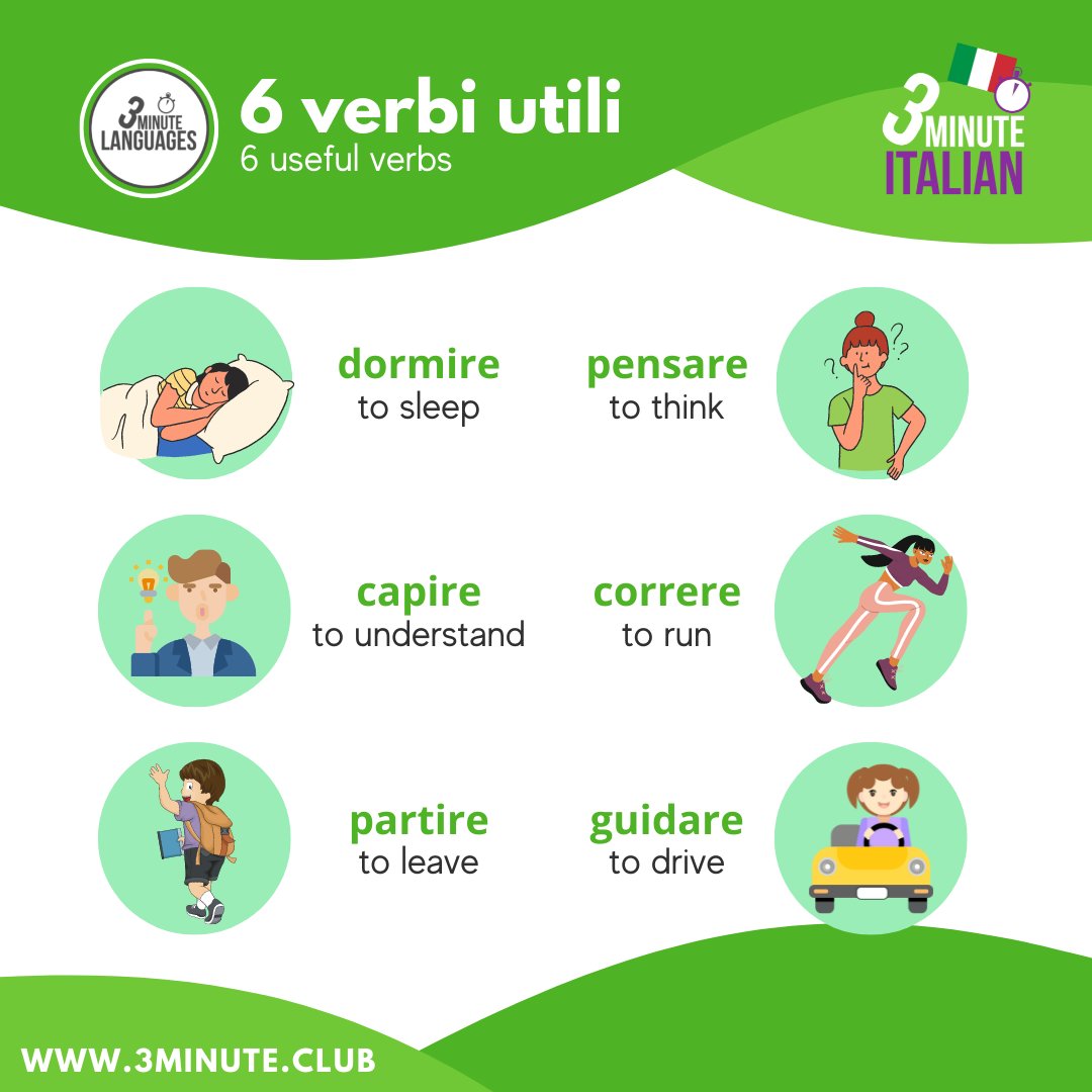 3MLanguages's tweet photo. Here are six useful verbs in Italian for you to learn

#Italian #LearnItalian #learningItalian #ItalianWOTD  #LearnItalianOnline #ItalianVocabulary #ItalianLanguage #LearnItalian #Italia #Rome #Roma #Italy #italiana #italiano #ItalianLanguageCourse

https://t.co/PoHkogYjAK https://t.co/ev5YZ0iyPb