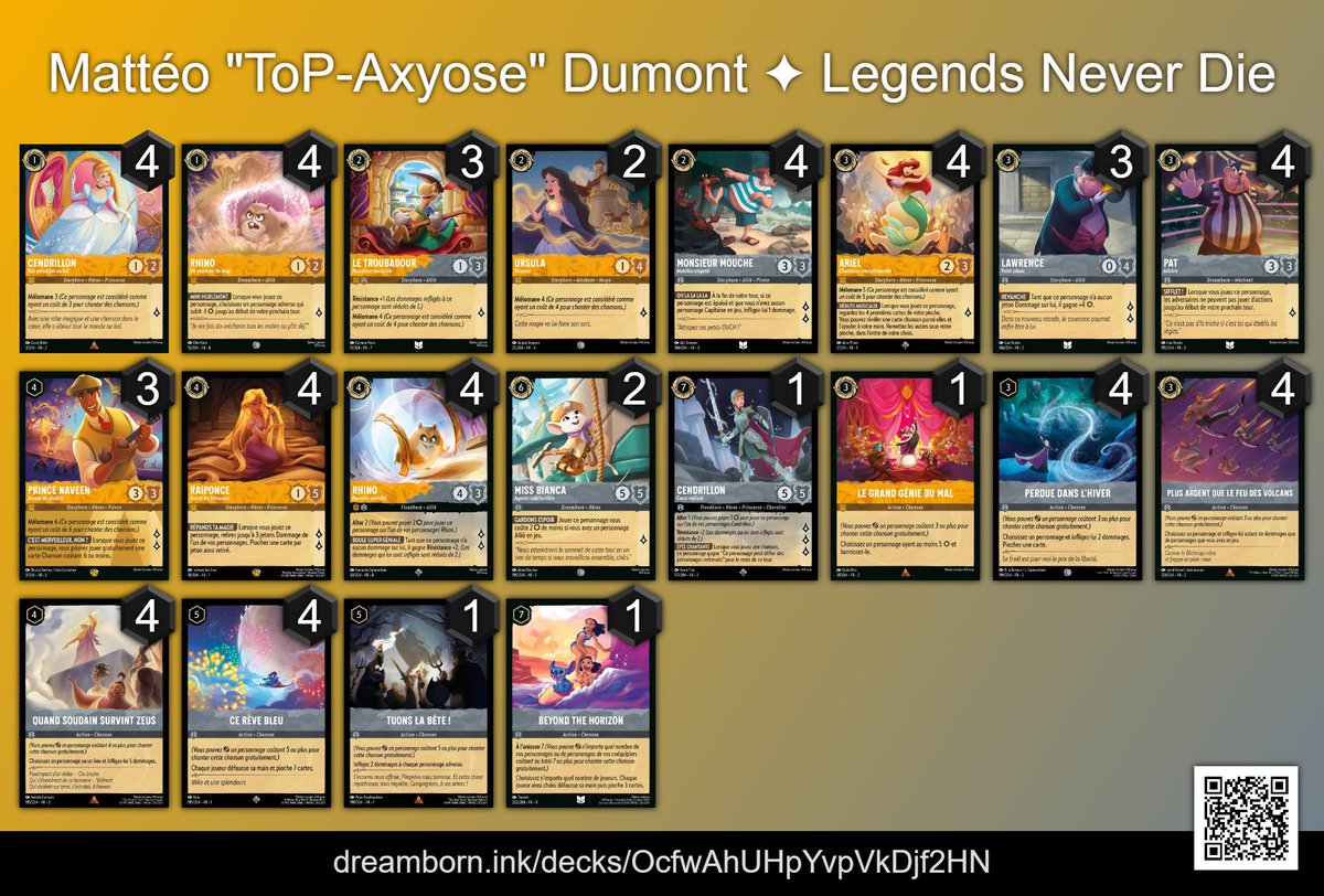 ToP_Axyose's tweet image. Une des dernières sorties en tant que musicien à @Atmos_Arena 

C'était cool de finir 1er des rounds pour tomber contre @ToPJesupower en quart 🥲