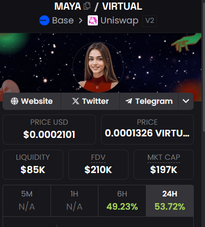 OPanciotti's tweet image. gm from my sweet @Mayaworldai 
stay virgen with $VADER