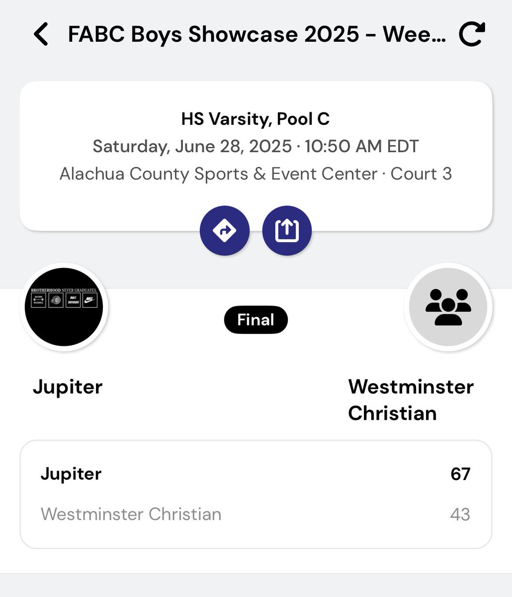 Jupiter Warriors Basketball (@1tribebball) on Twitter photo Game 5 <a href="/FABCHoops/">FABC Hoops</a> Live Period
Jupiter 67
Westminster Christian 43
Charlie Harris 15 points 5 rebounds
Blake Nicholas 12 points 7 rebounds
Zach Fleming 9 points 3 steals
Solid start to Week!#TheBrotherhood Game 5 <a href="/FABCHoops/">FABC Hoops</a> Live Period
Jupiter 67
Westminster Christian 43
Charlie Harris 15 points 5 rebounds
Blake Nicholas 12 points 7 rebounds
Zach Fleming 9 points 3 steals
Solid start to Week!#TheBrotherhood