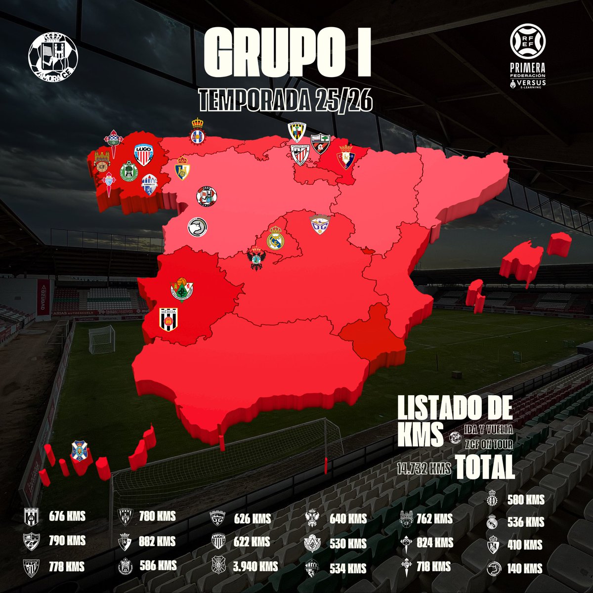 TEMPORADA 25/26⚽️|

¿Qué te parece el grupo que tenemos?🤩♥️

¿Cuál es el estadio que estás deseando visitar?🧐

#VamosMiZamora