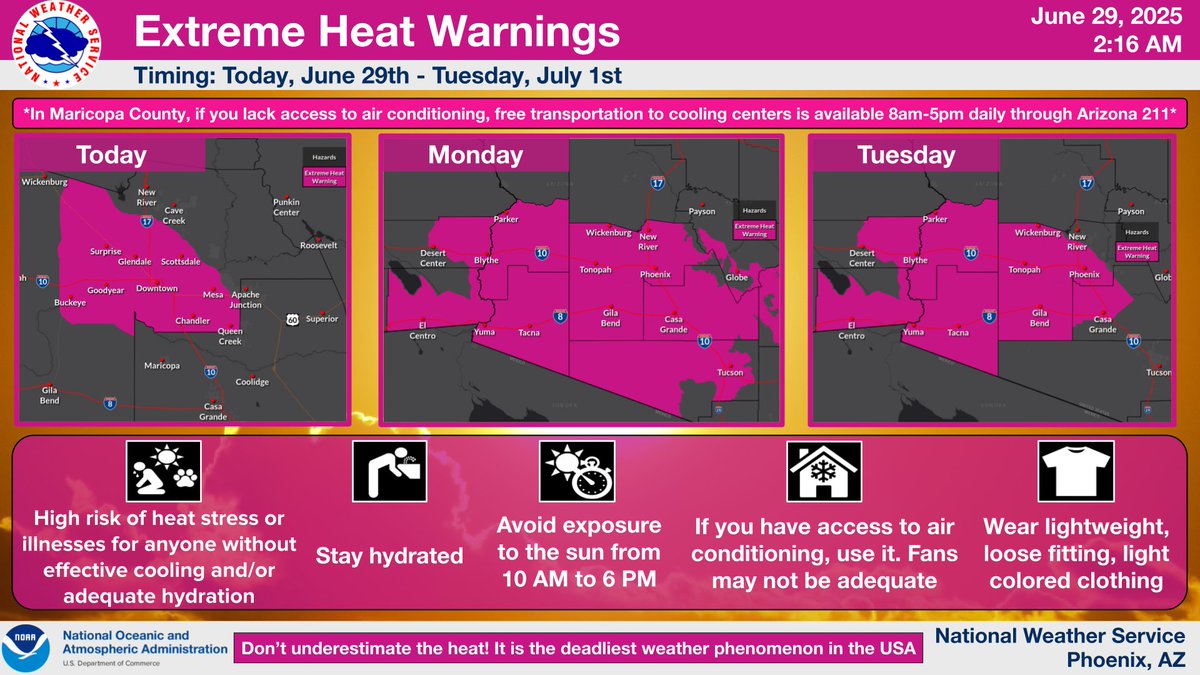 Near record temperatures are forecast for the next few days with highs topping 110°F across the lower deserts and peak highs Monday around 115°F in many spots. Extreme Heat Warnings have been issued for much of the area with the broadest coverage on Monday. #azwx #cawx
