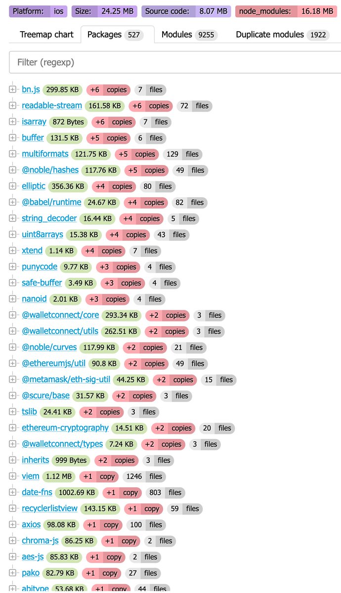 tell_me_mur's tweet photo. My screen isn't big enough for all the package duplicates in the @rainbowdotme #ReactNative JS bundle. Seriously, what a lot of duplicates! 😂 #JavaScript #BundleSize. Want to verify those package duplicates yourself? Check out: https://t.co/vApdIGGYEW https://t.co/rnMEdrdJqr