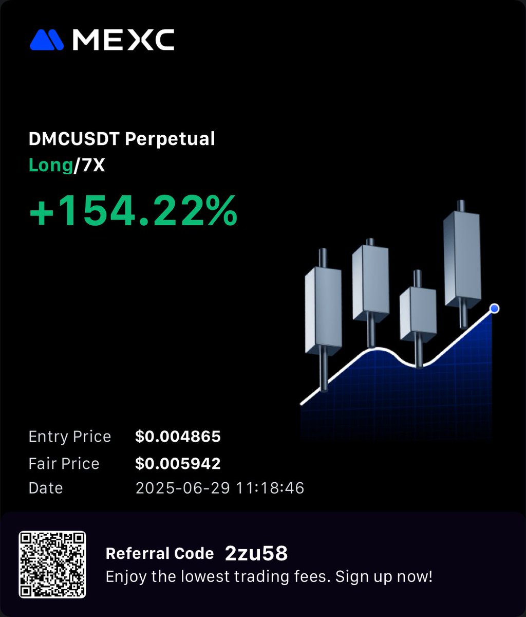 GM $SUI Frens

Woke up smiling to a bullish $DMC.

How’s your morning going?.