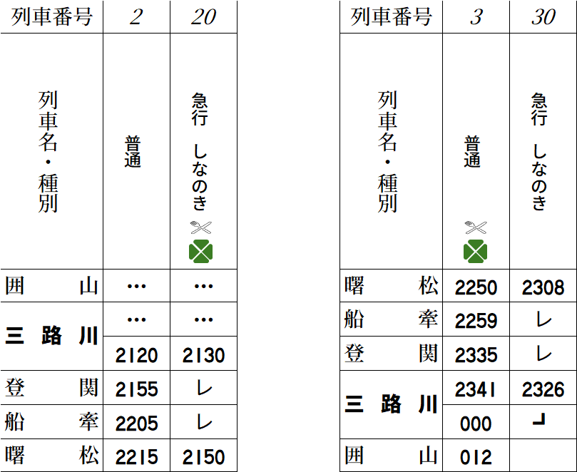 VR_Rail's tweet photo. 本日の #曙松鉄道運転日 の時刻表になります！
車両の入換作業などは始発駅の発車の前や終着駅への到着後に行いますので、作業見学もご検討の方はぜひご参考にしてくださいね。 https://t.co/WKHbIdQK9c