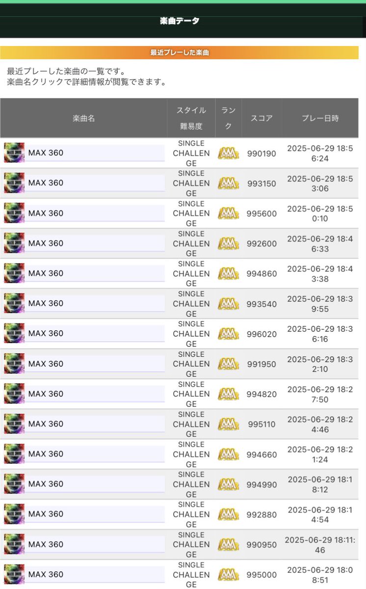 帰る前に360鬼AAA出せなくなるまで身体追い込むか~で始めたら、帰らなあかん時間になってた