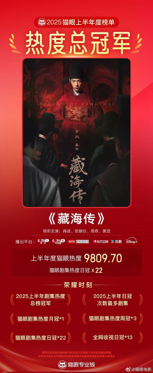 Amazon.co.jp: 肖战 シャオジャン NEW アルバム「私たち」全10曲