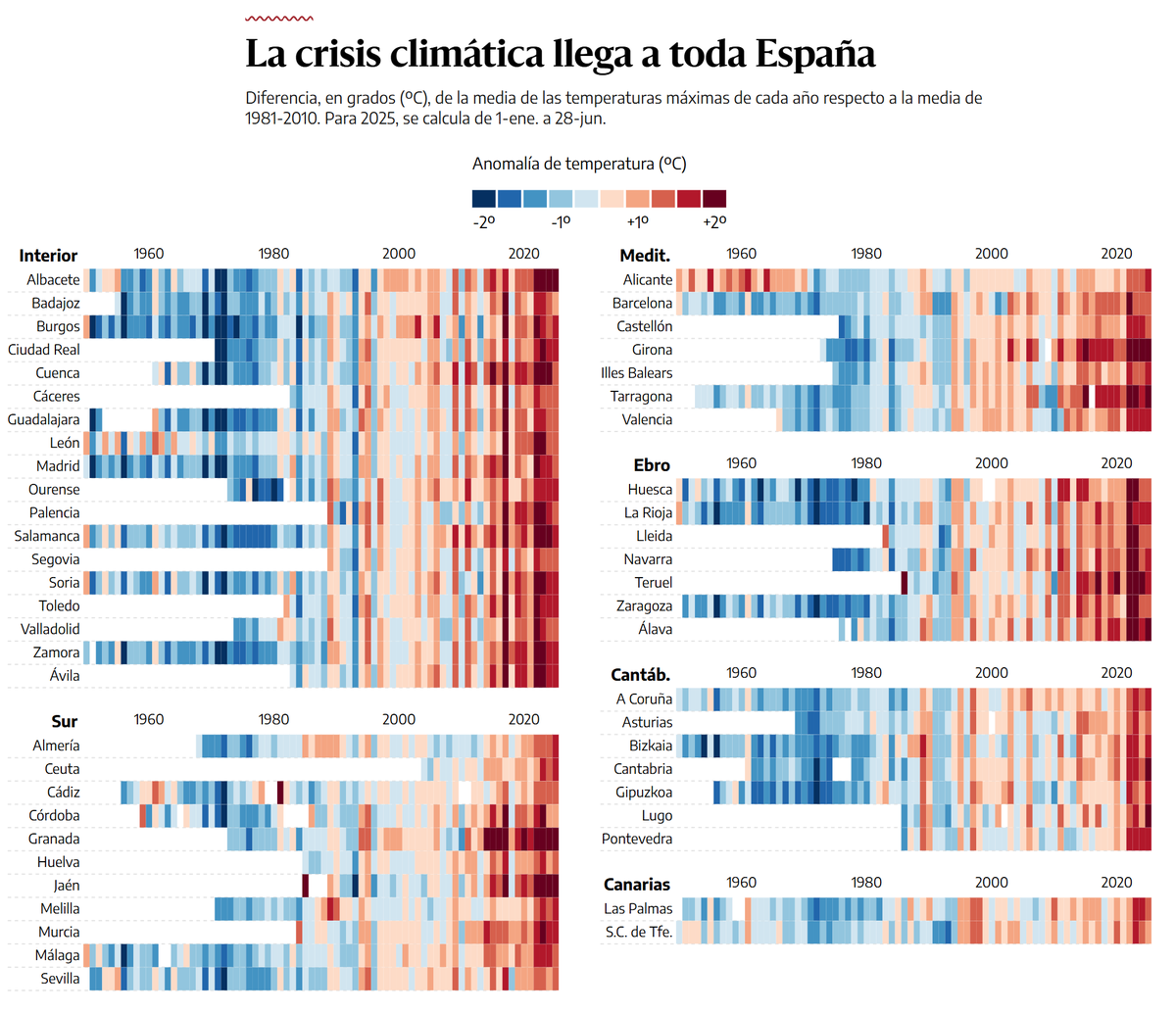 4) En lo que llevamos de 2025, 32 provincias están 1,5º por encima de las máximas habituales

En dibujitos, para los del cambio cromático👇