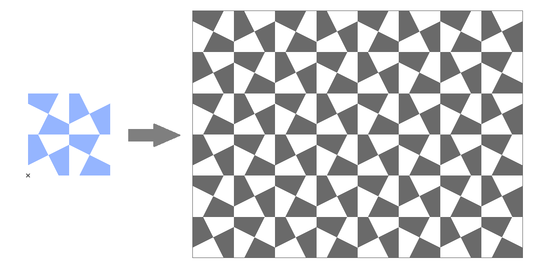 #ArchicadTip: Did you know that you can use Fills in the pattern definition of a Symbol Fill?:
community.graphisoft.com/t5/Project-dat…