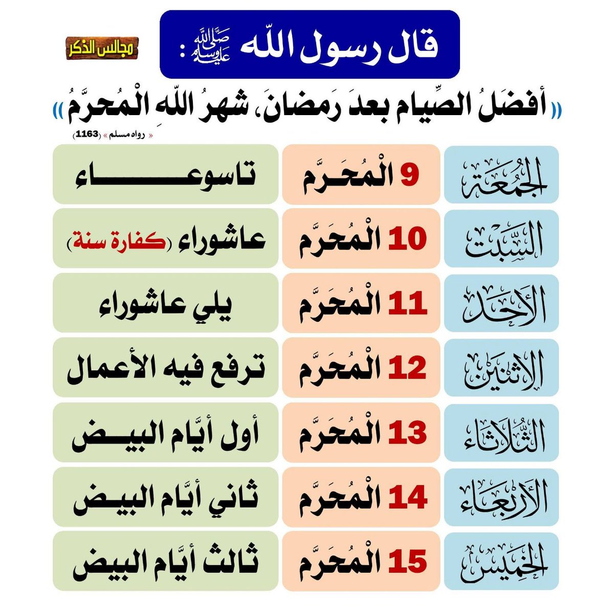shaimaAlZamel's tweet photo. صيام شهر الله المحرم:

عن أبي هريرة رضي الله عنه، قال : قال رسول الله ﷺ : " أفضل الصيام بعد رمضان؛ شهر الله المحرم، وأفضل الصلاة بعد الفريضة؛ صلاة الليل ".
صحيح مسلم

قال الأصمعي: قيل للأحنف بن قيس: إنك تُطيل الصيام! قال: إني أُعِدُّهُ لسفرٍ طويل.
#تذكير 
#صيام_عاشوراء 
#اجر https://t.co/NwbHHbWgcc