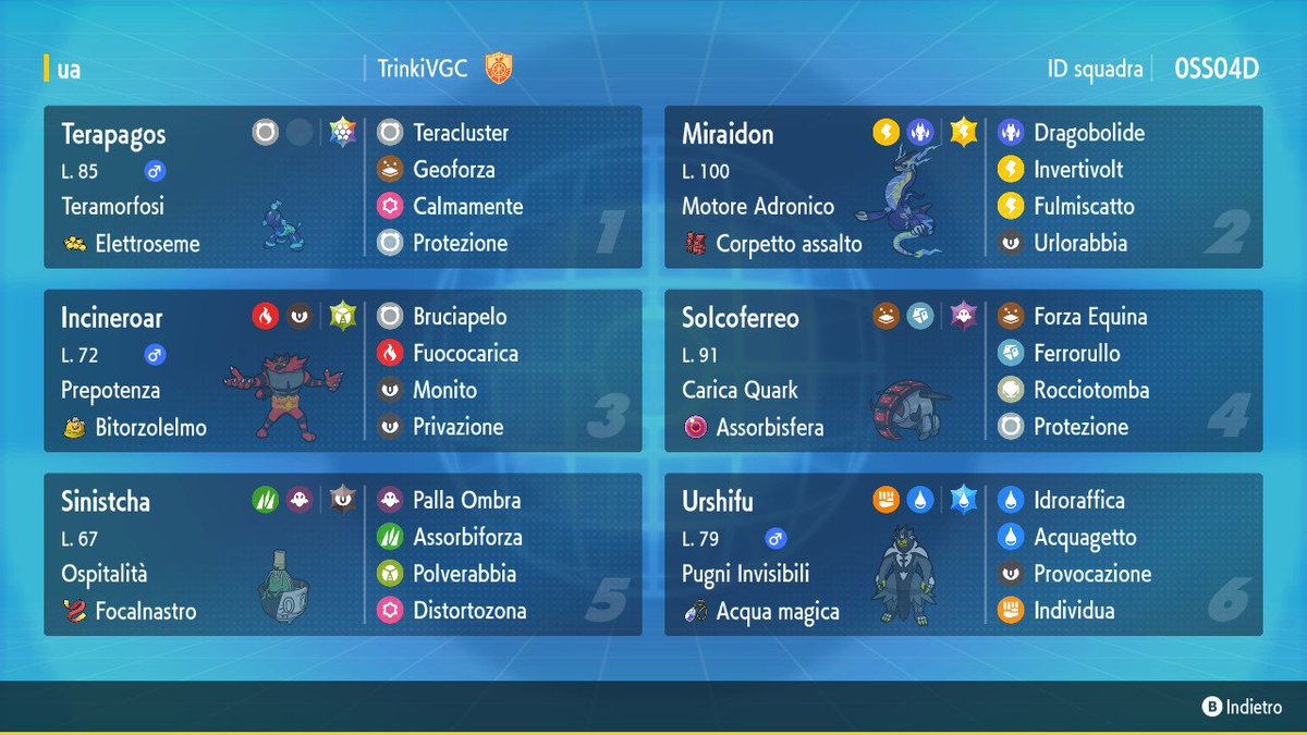 trinkiseba's tweet image. Out in T16, had really great sets between these days and felt very confident of my plays.
I used my version of "doppia zuppa", if you want to try here is the rental code 🐢👑
(Just fixed a bit the one i used at the Bologna SC)

s/o to @Nes7a1 for the help during the week ❤️