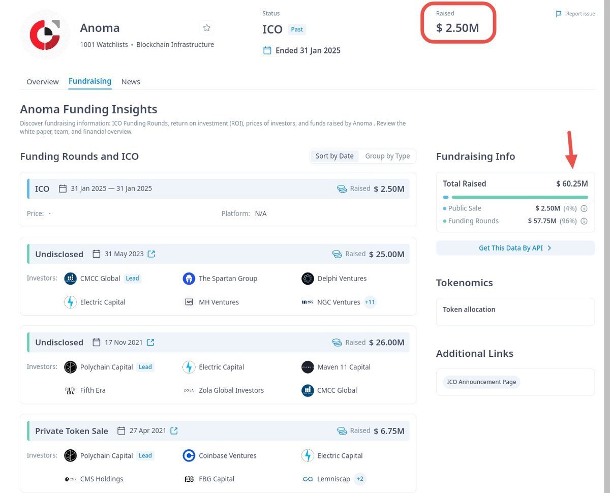 weddei's tweet image. Here’s the English translation of your tweet:

#Airdrop #AirdropGuide #yap #KAITO

#Anoma Official Airdrop Confirmed!!!

@anoma
is a distributed operating system for intent-centric applications. The Anoma protocol architecture supports interoperability at the state, network, and…