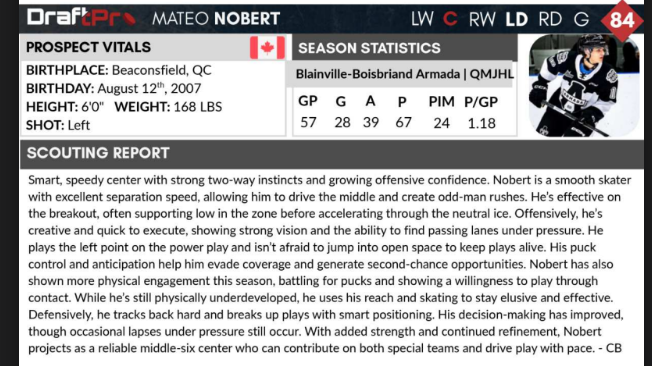 Christian_BCote's tweet image. @DraftProHockey ranking: 84th
Went: 85th overall

draftprospectshockey.com/draftpro-2025-…

#DraftPro #2025NHLdraft