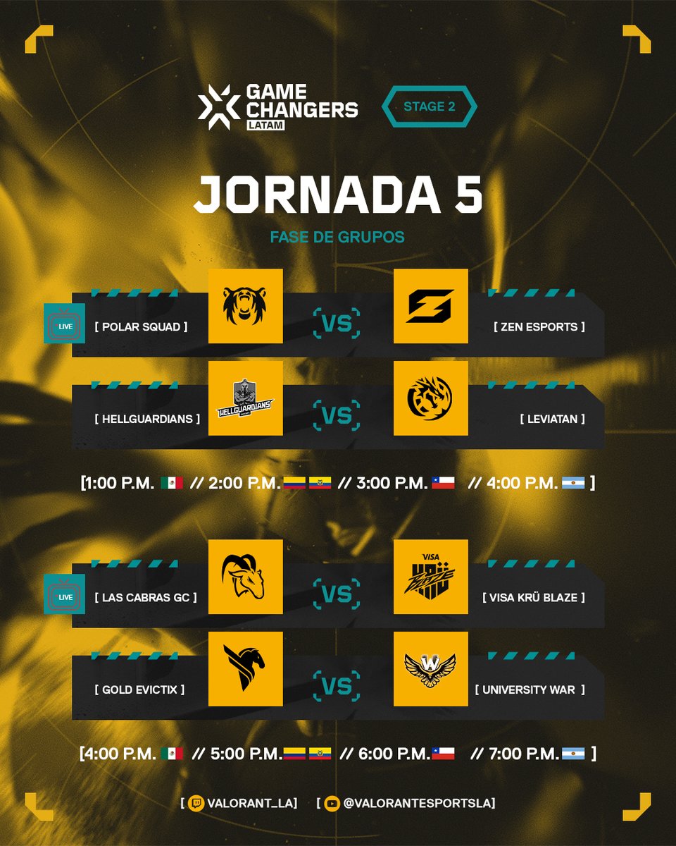 VALORANT Esports LATAM (@valesportsla) on Twitter photo 🔥 ¡Hoy sigue la acción del Grupo Sur de #VCTGameChangers Jornada 5! 🔥
Juegos con transmisión oficial:
4:00 PM 🇦🇷 <a href="/PolarSquadMX/">Polar Squad Esports</a> 🆚 <a href="/ZeneSportsla/">Zen eSports</a>
7:00 PM 🇦🇷 <a href="/LasCabrasGC/">GOATS GC</a> 🆚 <a href="/KRUesports/">KRÜ Esports</a> 🔥 ¡Hoy sigue la acción del Grupo Sur de #VCTGameChangers Jornada 5! 🔥
Juegos con transmisión oficial:
4:00 PM 🇦🇷 <a href="/PolarSquadMX/">Polar Squad Esports</a> 🆚 <a href="/ZeneSportsla/">Zen eSports</a>
7:00 PM 🇦🇷 <a href="/LasCabrasGC/">GOATS GC</a> 🆚 <a href="/KRUesports/">KRÜ Esports</a>