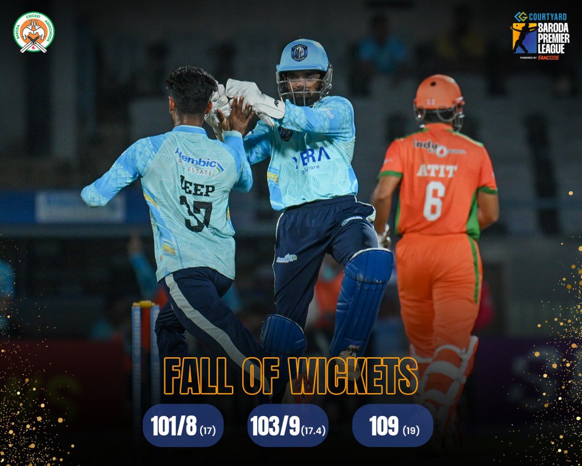 barodat20's tweet photo. 𝐓𝐢𝐜𝐤. 𝐓𝐢𝐜𝐤. 𝐁𝐎𝐎𝐌. 💣

The Avengers' fall of wickets chart tells a story and, the Warriors wrote every chapter! ✏️☄️

#AapnuMedaanChhe #BPL2025 https://t.co/LiUdRv7Znz