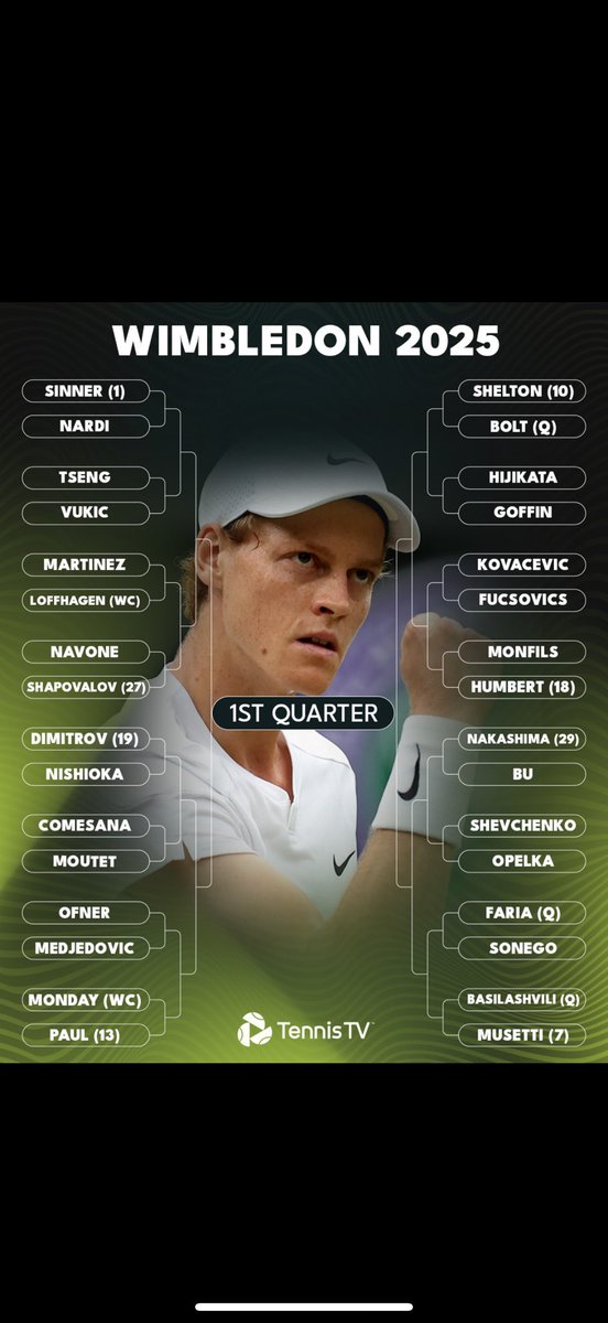 Heat Archive Slips tweet media