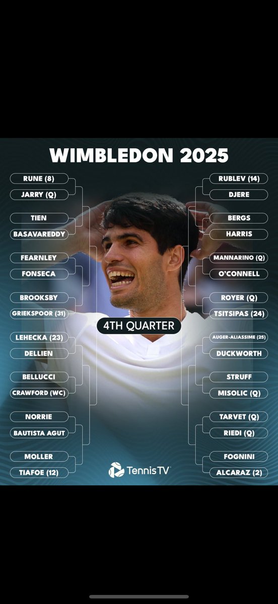 Heat Archive Slips tweet media