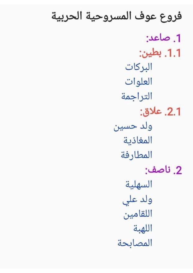 harb42837's tweet photo. تختلف بطون عوف الحربية وعوف الانصارية ولا يوجد تشابه بينهم سوى الاسم https://t.co/tmwFeF1jlY