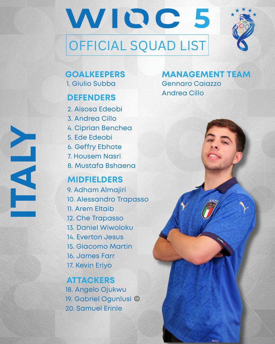 WorldInOneCity1's tweet photo. The squads are in!
Introducing the 20 man squad for Italy 🇮🇹
#WIOC5 #Liverpool #Football #Tournament #WorldCup #Community #Squads #Explore https://t.co/SJyM0OkJKj