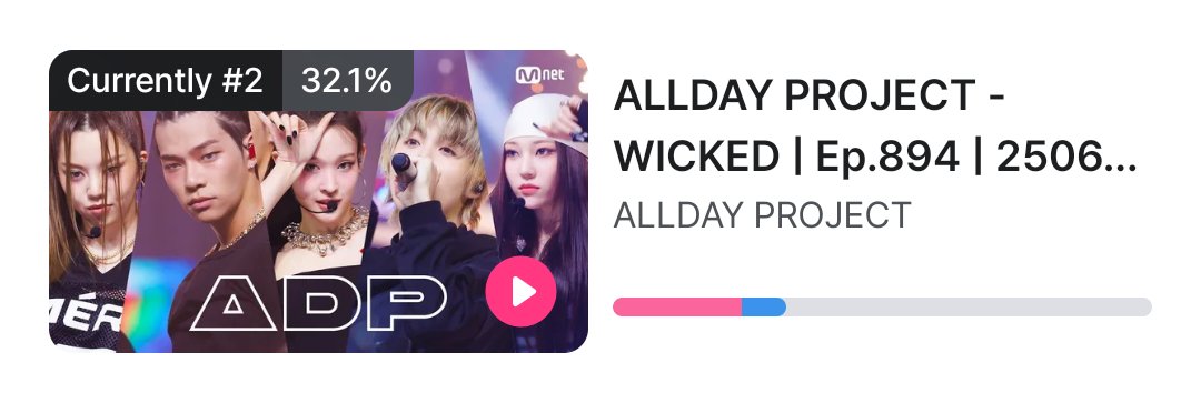 ALLDAY PROJECT Charts tweet media