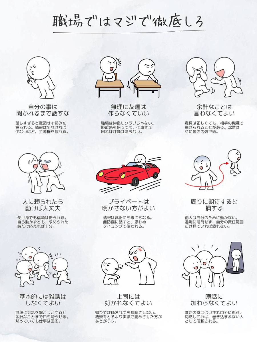 wakamusya_eigyo's tweet image. 月曜日の仕事が嫌な方へ。
これが出来れば人生優勝です。