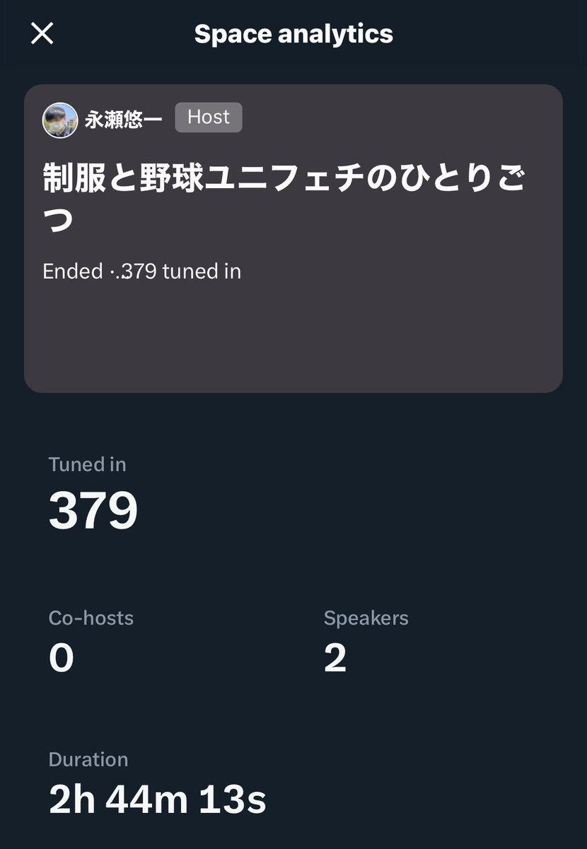 としさん翔太さんありがとう！野球ユニリアルについてたくさん話せて満足でした...今週土曜空いてて野球ユニ好きな人DMください